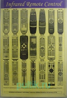  IRC-56E(Akira)