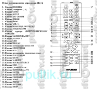 H-MS1109      DVD H-DVD5036