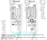 RM-C1120   