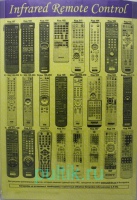 IRC-21 E [Sony TV, VCR, AUX, SAT]