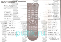 BT-0451C   TS-1505, SHIVAKI STV-26L2, Erisson 26LM07  